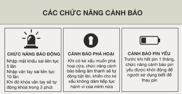 Khoá điện tử KAADAS M9 6